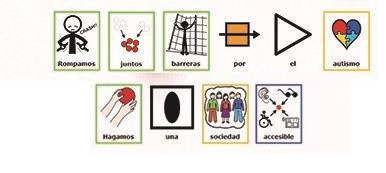 autismo pictogramas