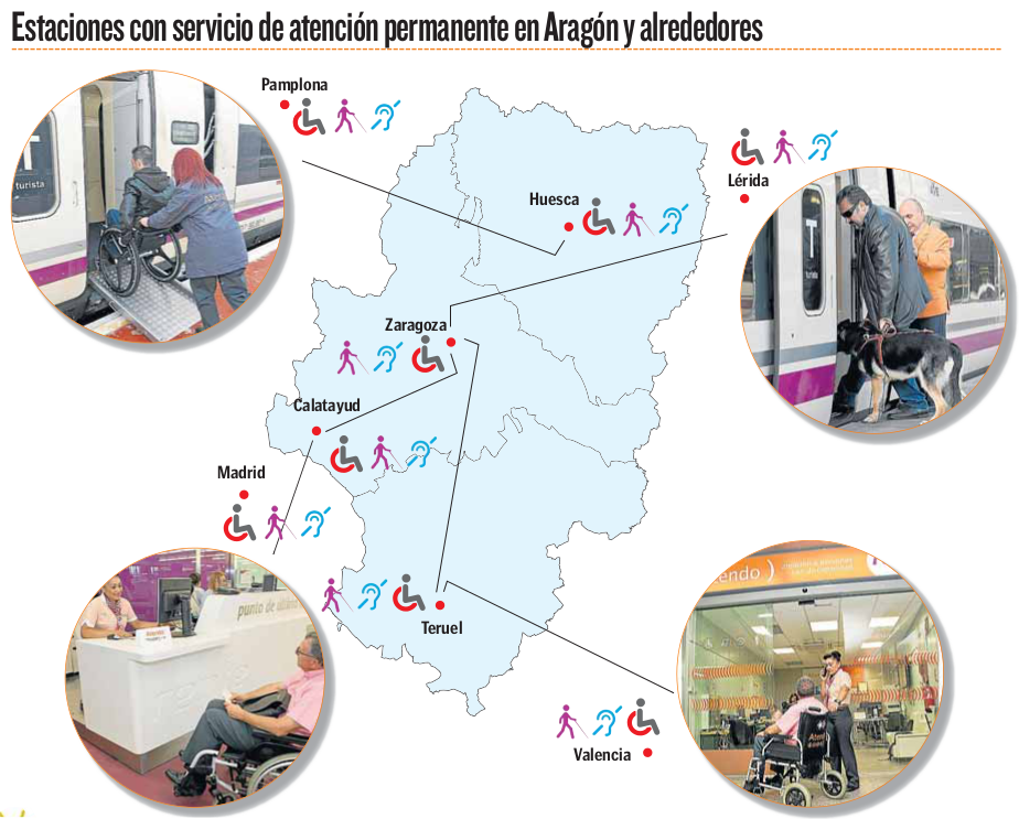 estaciones con asistencia